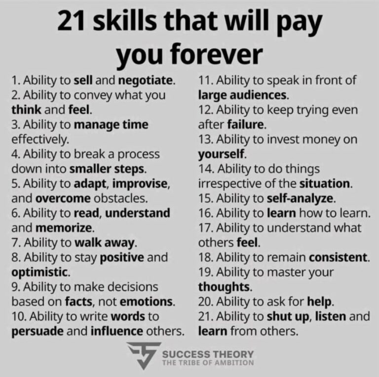 Read more about the article Success Theory
